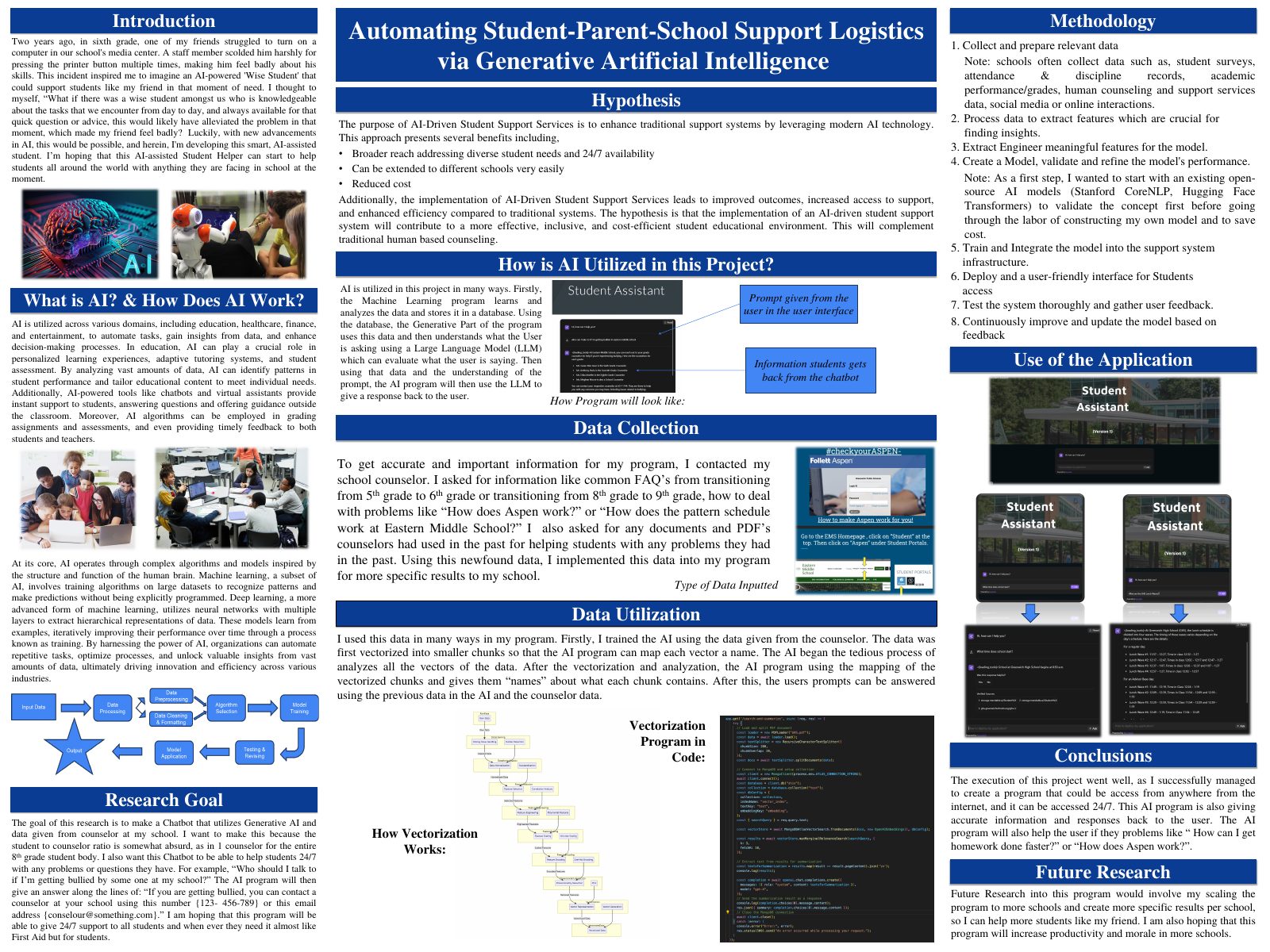 Research poster for the Student Support Chatbot project, showing the introduction, methodology, data collection and screenshots of the chatbot.